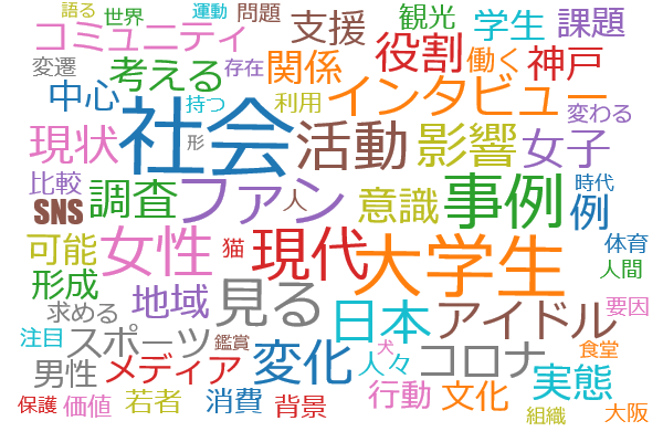 甲南ch 神戸の私立大学 甲南大学受験生向け情報サイト