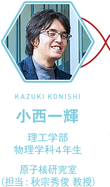 小西一輝(KAZUKI KONISHI) 理工学部 物理学科4年生 原子核研究室 （担当:秋宗秀俊 教授）