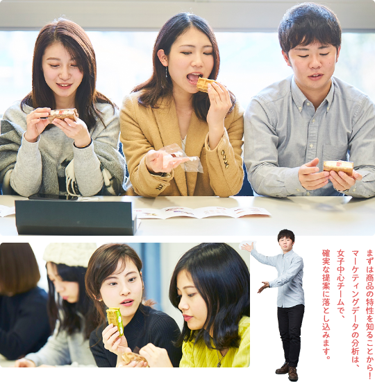 まずは商品の特性を知ることから！マーケティングデータの分析は、女子中心チームで、確実な提案に落とし込みます。