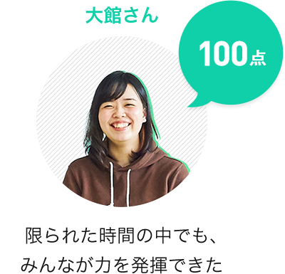 大館さん 100点 限られた時間の中でも、みんなが力を発揮できた